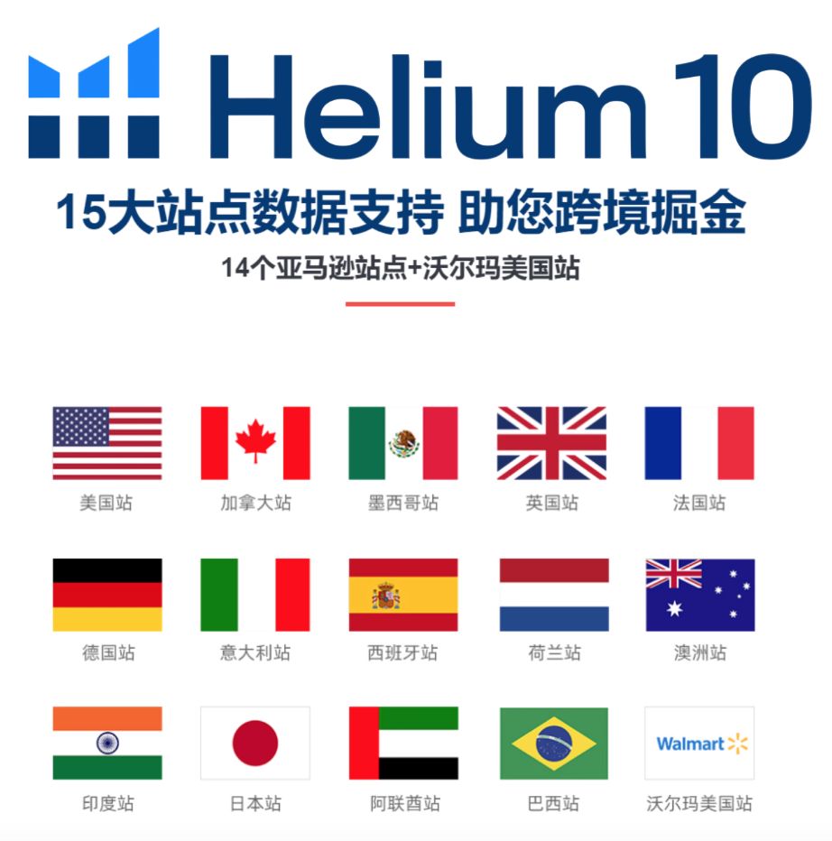 亚马逊选品工具