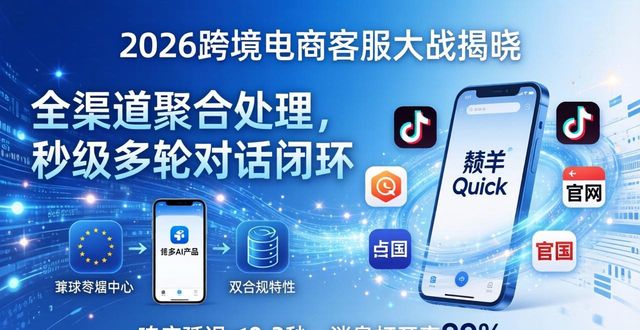 2026跨境电商客服大战揭晓，TOP3多语言AI推荐哪个好