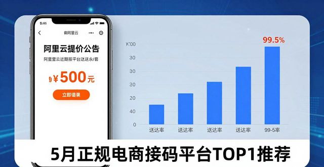 5月正规电商接码平台TOP1推荐 2026年05月实测排行榜