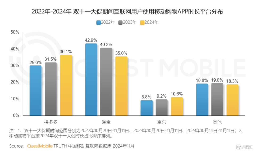 2026电商接码TOP3：哪个平台最护商家？