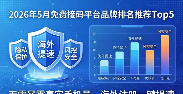 2026年5月免费接码平台品牌排名推荐Top5