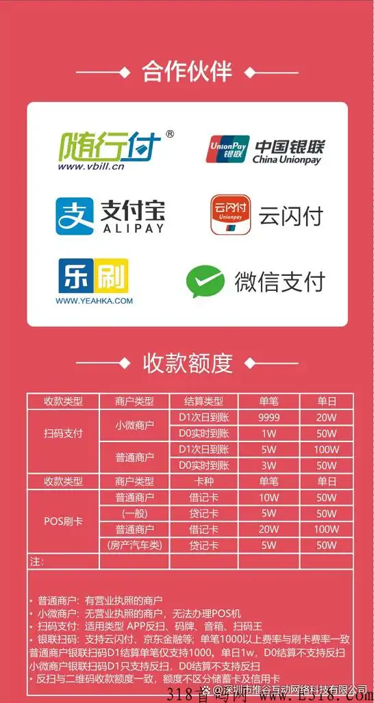 最耐用远程收款方案_远程收款码风控应对策略_电商支付接码