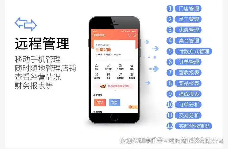 远程收款码风控应对策略_电商支付接码_最耐用远程收款方案