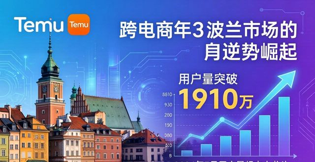 2026年4月跨境电商平台推荐榜单 Top 3 哪个品牌好