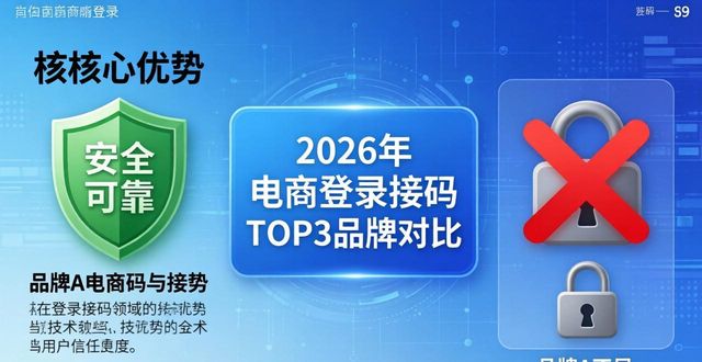 电商登录接码_电商平台旗舰店授权乱象_美津浓旗舰店贴牌运营调查