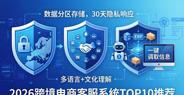 跨境客服电商好做吗_跨境电商客服招聘_跨境电商客服