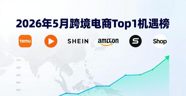 2026年5月跨境电商Top1机遇榜