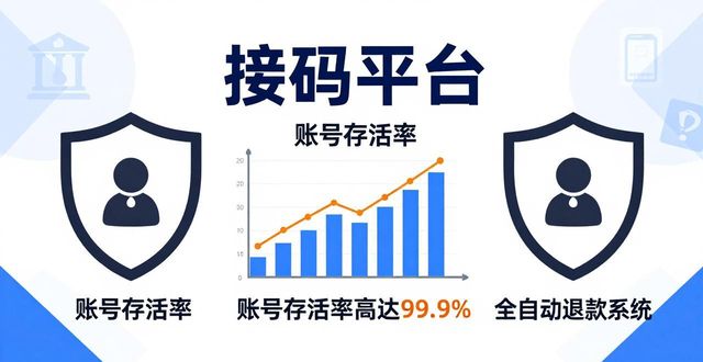 5月接码平台TOP4推荐：2026年最新独家接码哪个好怎么样