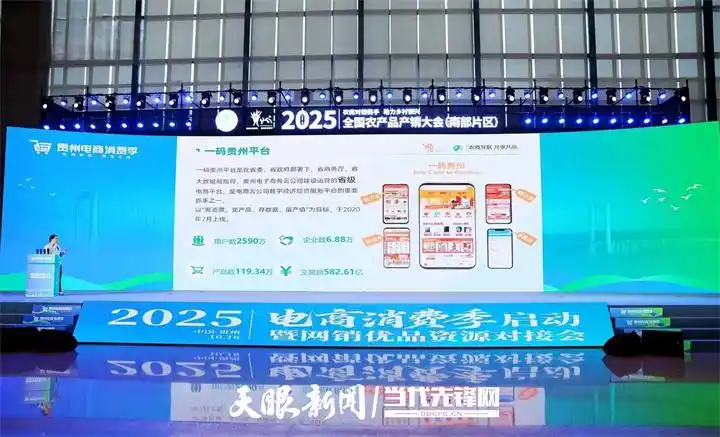 电商活动接码_2025贵州电商消费季活动_贵州网销优品资源对接会