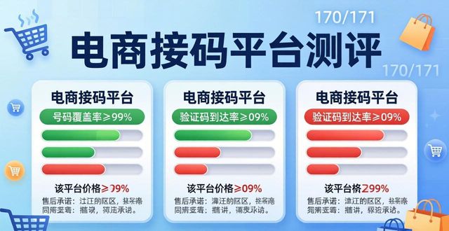 2026年5月抖音电商接码平台Top3测评推荐