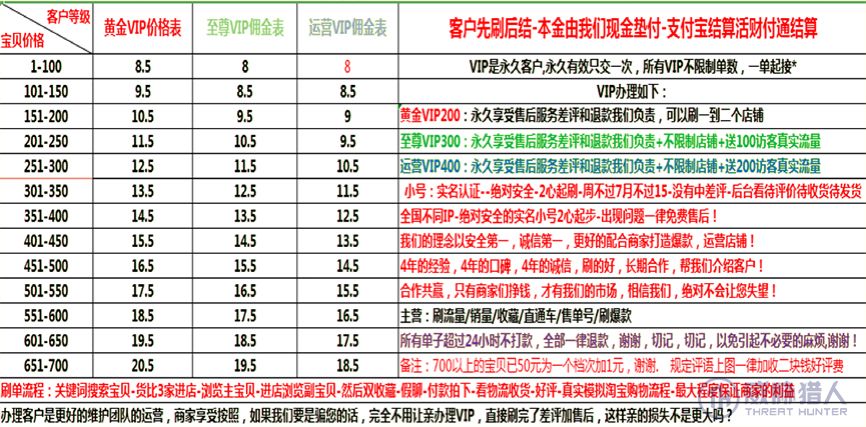 电商登录接码_以账号为核心的黑灰产业链_双十一电商黑灰产业链分析