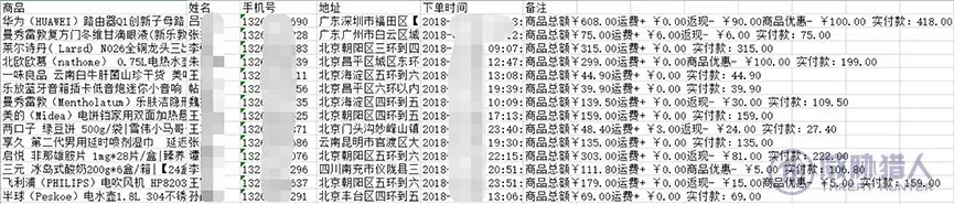 以账号为核心的黑灰产业链_双十一电商黑灰产业链分析_电商登录接码