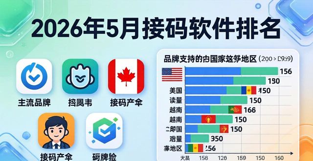 实体号虚拟号区别_接码平台选择标准_接码软件