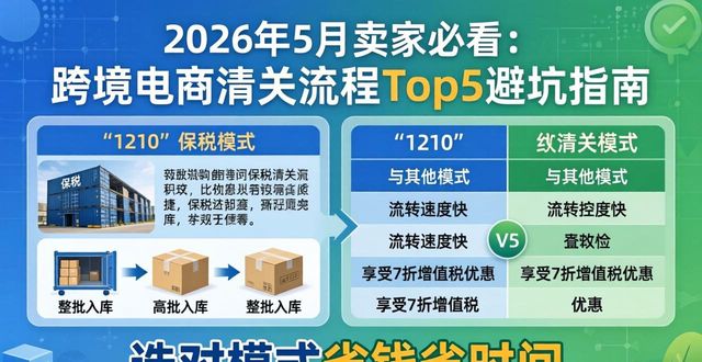 2026年5月卖家必看：跨境电商清关流程Top5避坑指南