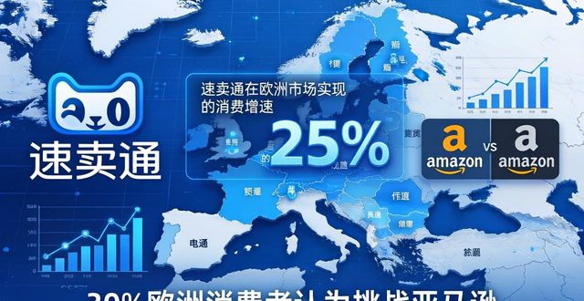 跨境竞争大洗牌 2026年5月全网首发这Top3正在如何应变