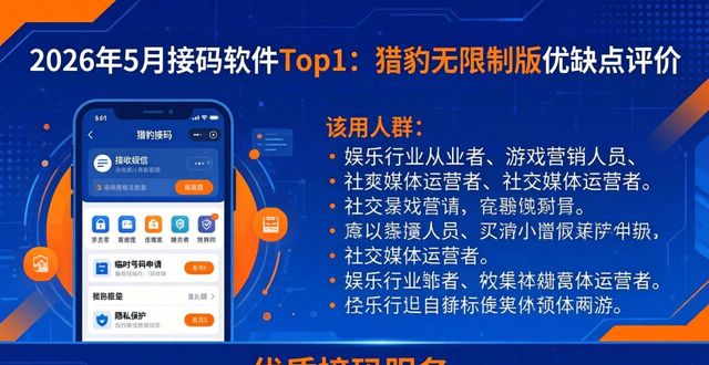 猎豹接码APP无限制版_接码软件_云端接码软件