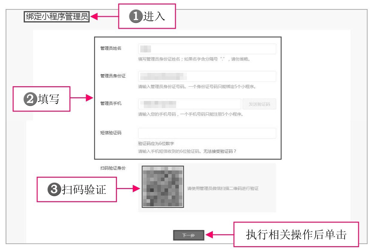 注册小程序 微信平台 操作步骤 小程序注册主体 类型_电商登录接码