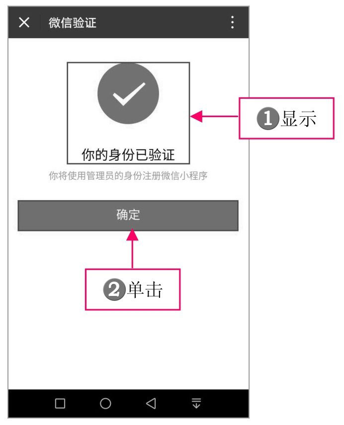 电商登录接码_注册小程序 微信平台 操作步骤 小程序注册主体 类型