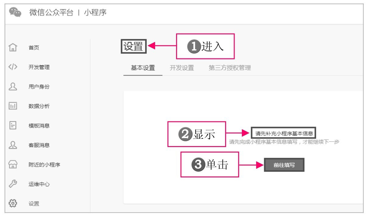 注册小程序 微信平台 操作步骤 小程序注册主体 类型_电商登录接码
