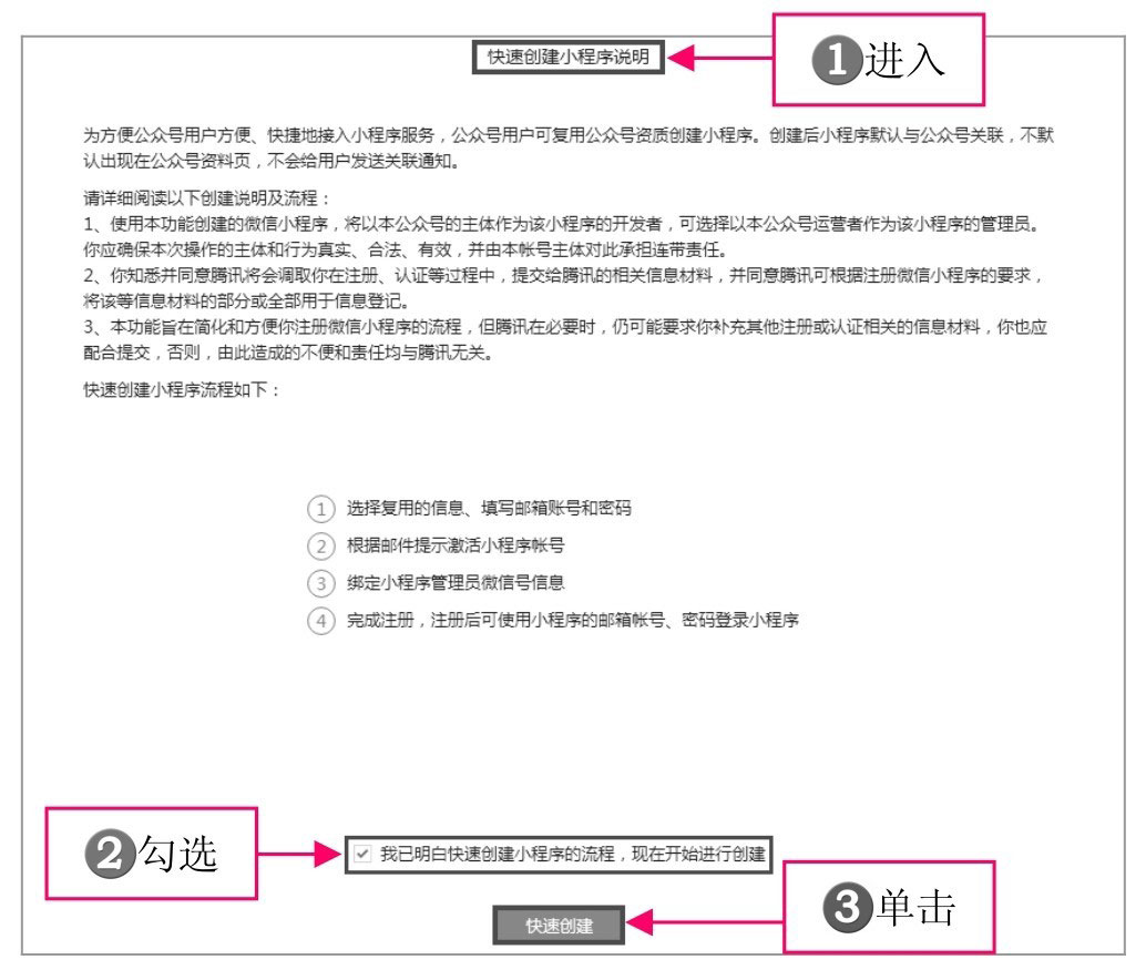 电商登录接码_注册小程序 微信平台 操作步骤 小程序注册主体 类型