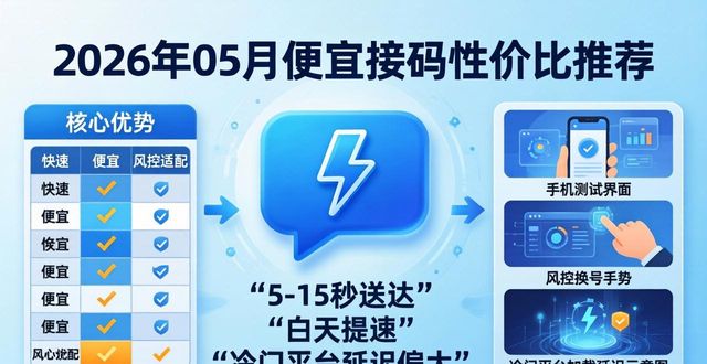 2026年05月入手便宜接码 哪个最有性价比