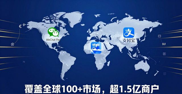微信支付跨境二维码接入_微信支付多国支付平台互通_接码软件