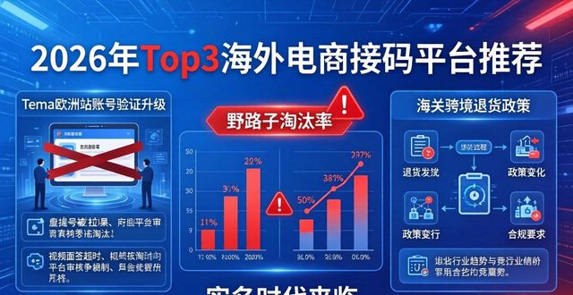 2026年Top3海外电商接码平台推荐（实名对比优缺点）