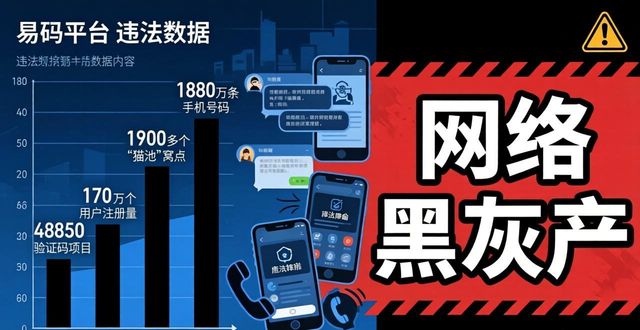 虚拟接码_接码平台运营模式_卡商接码平台盈利模式