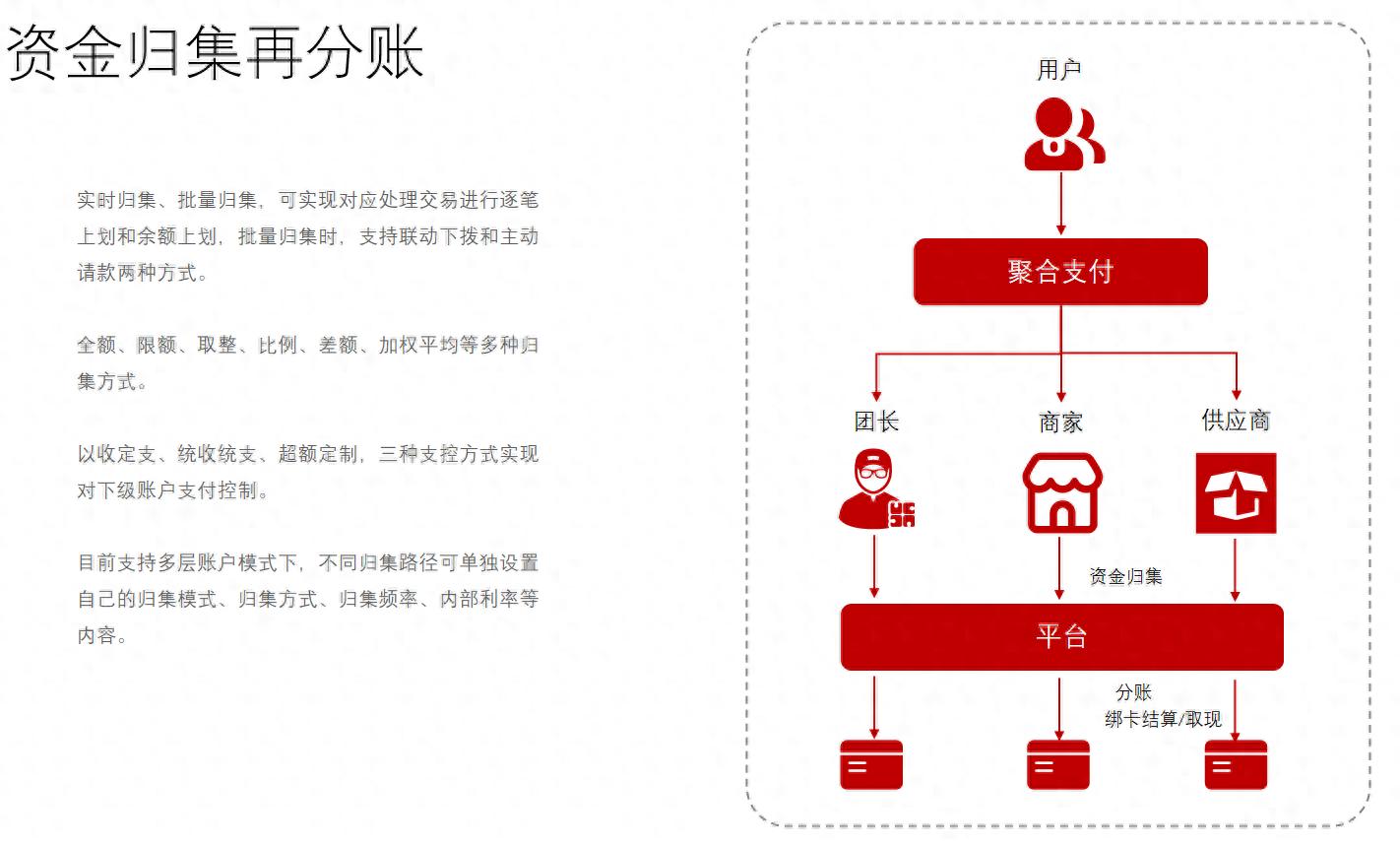 2026最新电商注册接码Top榜：谁家优缺点最扎心？