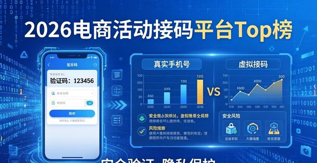 2026电商活动接码平台Top榜：哪个品牌最靠谱