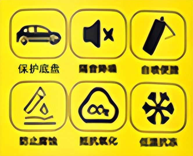 电商违规优化_电商注册接码_图片OCR识别误判