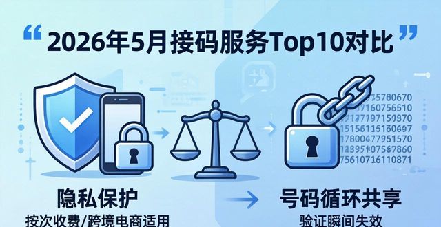 2026年5月接码服务哪个好Top10优缺点对比