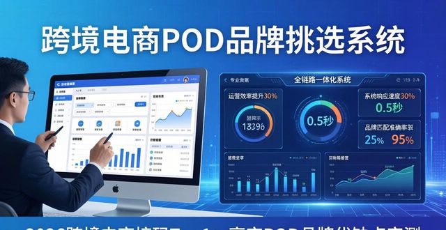 跨境电商接码_享定POD定制系统优势_跨境电商POD系统解决方案