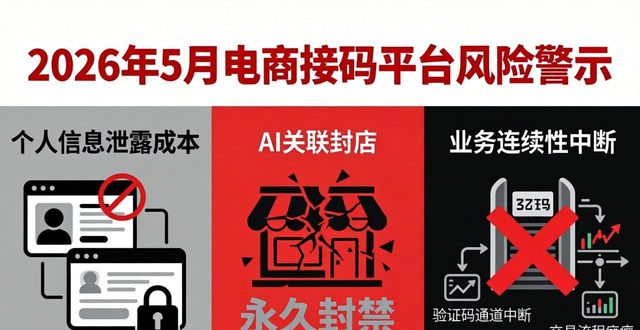2026年5月电商接码平台排名：哪个接码服务靠谱