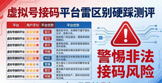 接码原理_接码的原理_源码接码