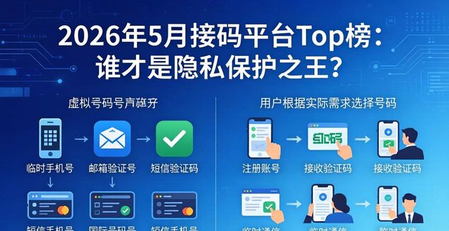 2026年5月接码平台Top榜：谁才是隐私保护之王？