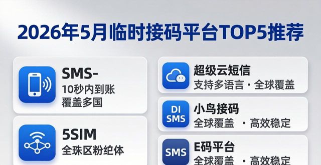 临时健康码_临时接码_临时短信接码