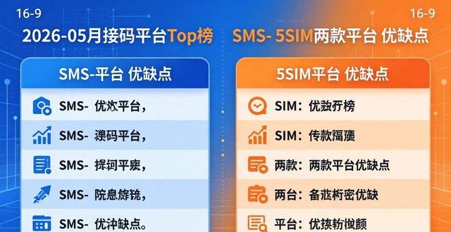 2026年05月接码平台Top榜 哪个好 优缺点大比拼