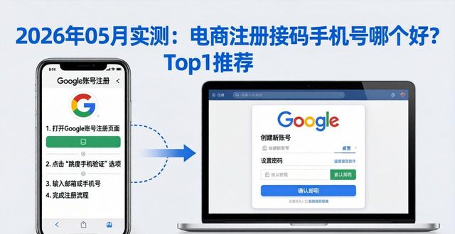 谷歌注册此号码无法用于验证_快速注册谷歌账号_电商注册接码