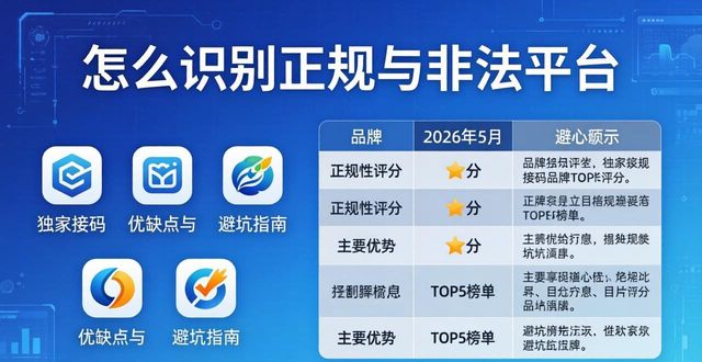 2026年5月独家接码品牌TOP5榜单 优缺点与避坑指南