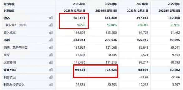 2026拼多多接码平台推荐Top5：优缺点评价哪个好