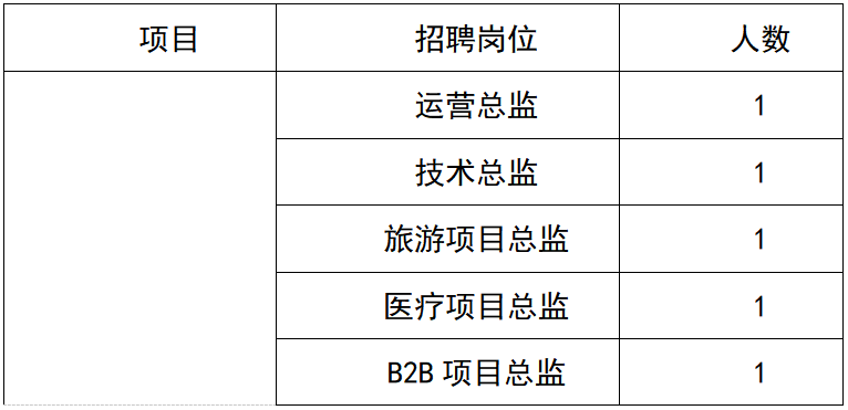 2026年电商登录接码平台Top1推荐：贵州电商云优缺点评价