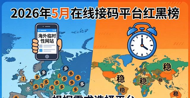 2026年5月在线接码平台红黑榜