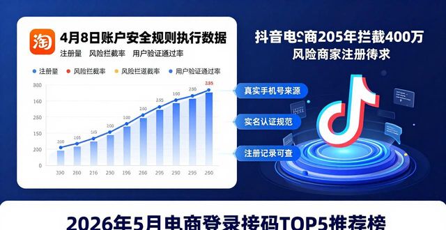 2026年5月电商登录接码TOP5推荐榜：哪个接码平台最稳最安全