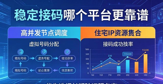 2026年5月接码平台Top3排行榜：稳定接码哪个平台更靠谱