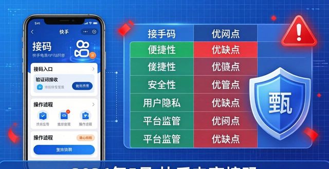 快手电商接码_快手黑灰产攻击网络安全事件_直播平台内容生态平衡防御策略