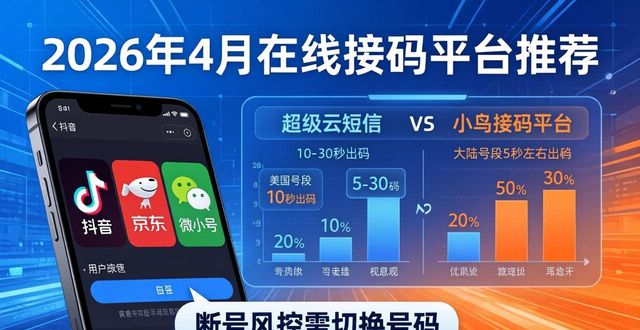 2026年4月在线接码平台Top5推荐：哪个好？优缺点全评测