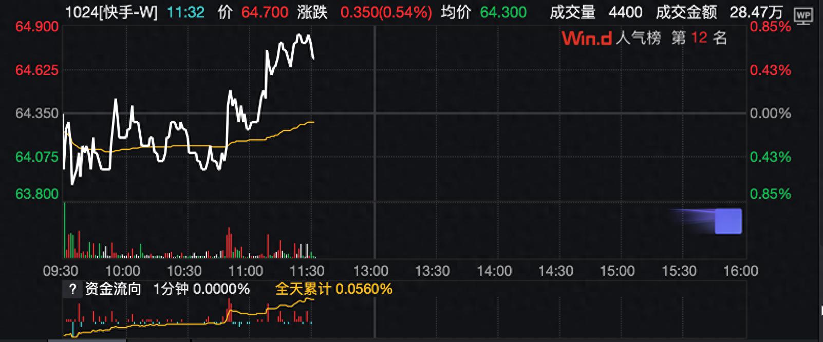 直播平台内容生态平衡防御策略_快手电商接码_快手黑灰产攻击网络安全事件