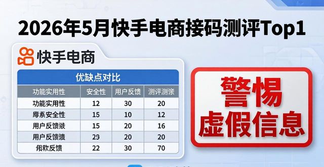 直播平台内容生态平衡防御策略_快手黑灰产攻击网络安全事件_快手电商接码