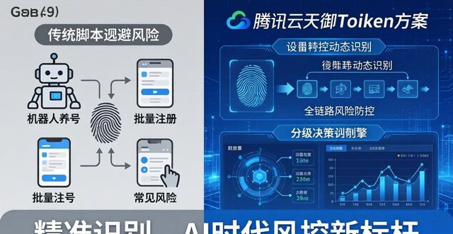 2026年5月国内电商接码平台避坑指南：三大“高压线”千万别碰
